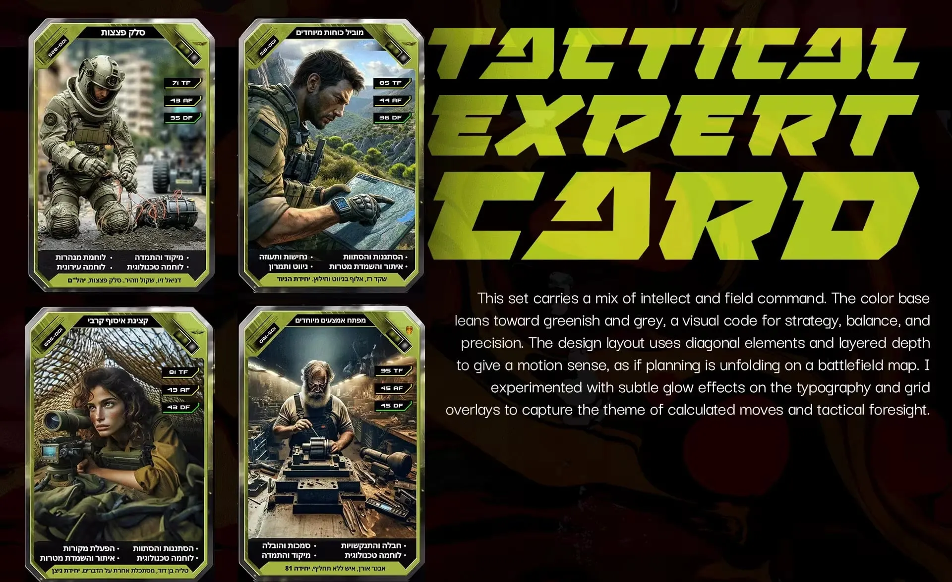 Game Cards Design — showcase image 5 of 13
