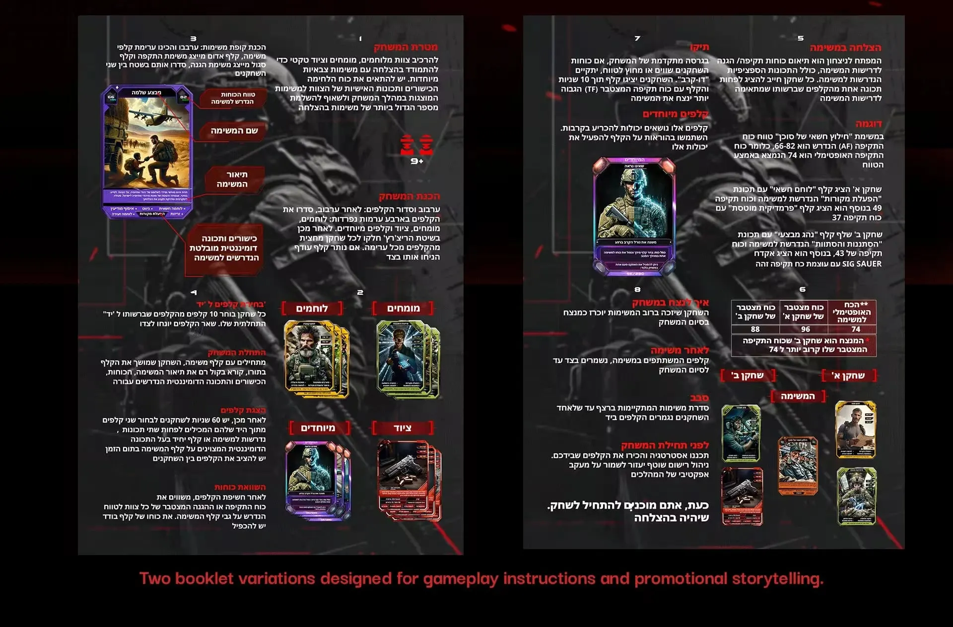 Game Cards Design — showcase image 9 of 13